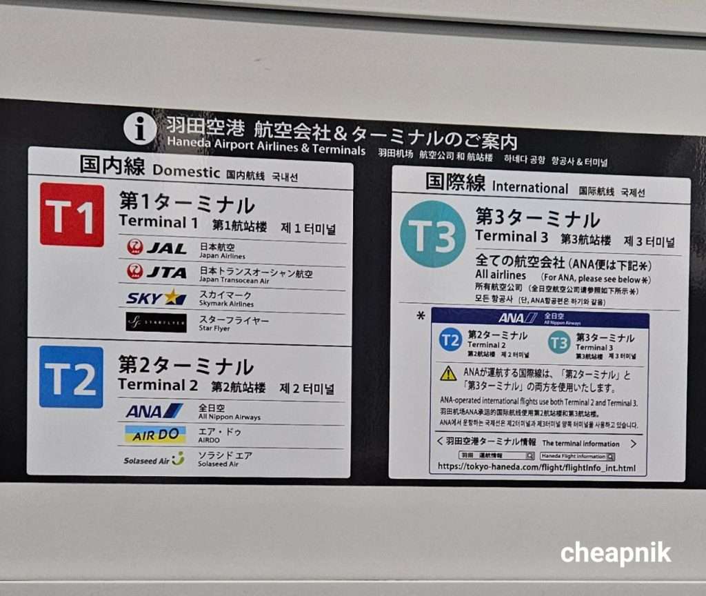 Haneda Airport Airlines and Terminals Information